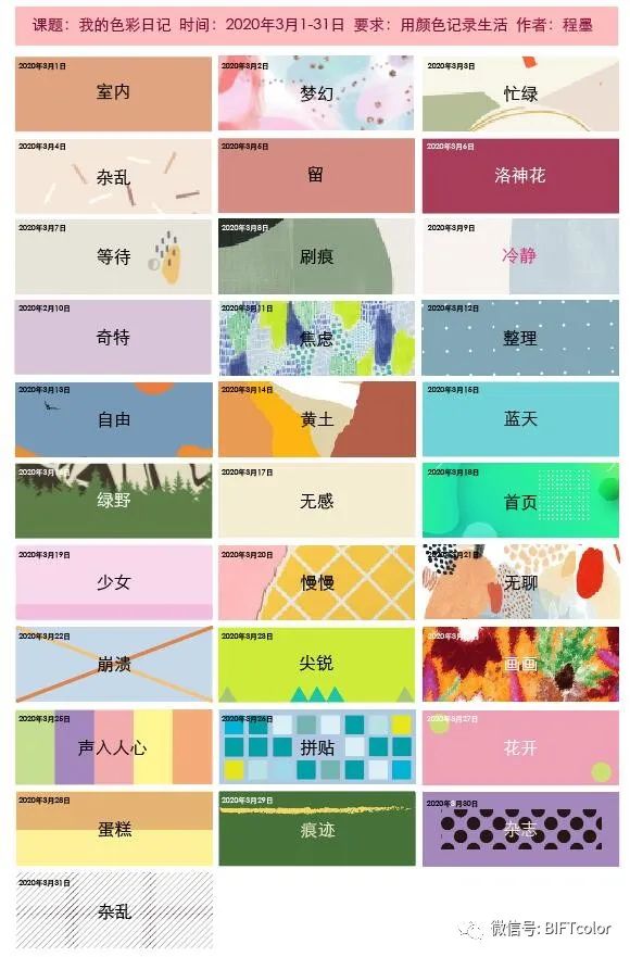 战疫期日记,战疫日记300字