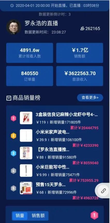 疫情过后好多餐饮店转让,疫后餐馆