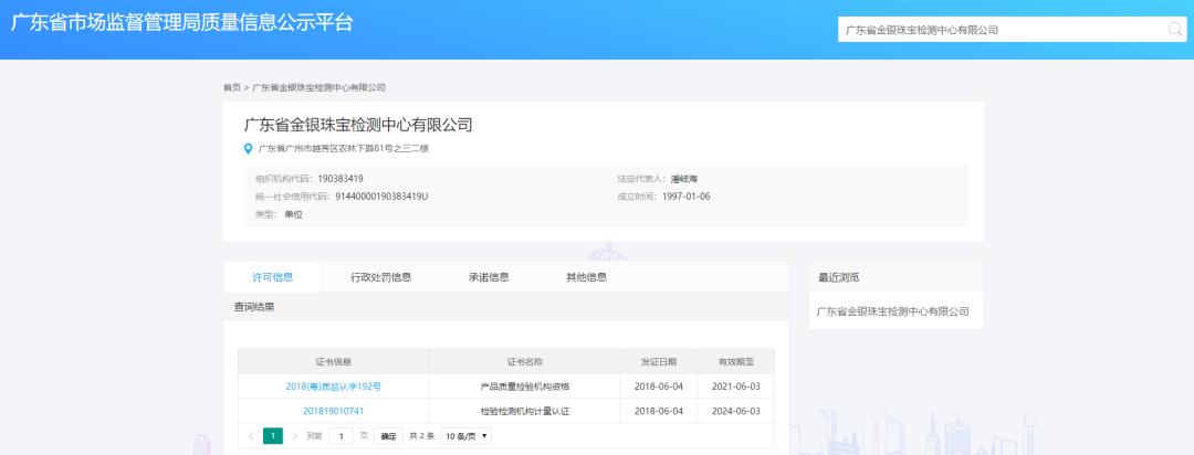 有鉴定证书的翡翠确定真吗,翡翠鉴定证书怎么鉴定是真的