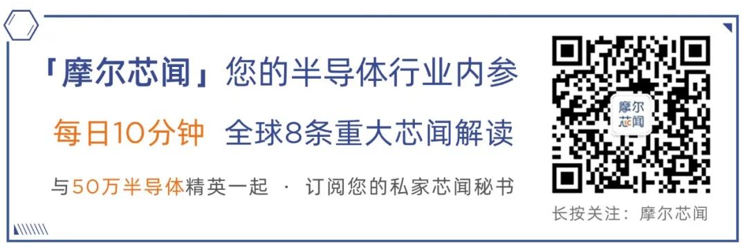 gpt历史发展图,gp历史前三