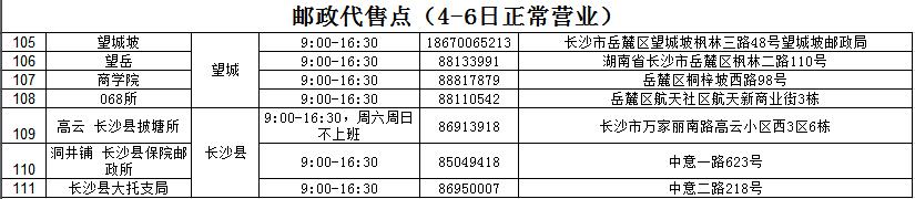 收藏！全市189个购气点节假日正常营业（附地址）