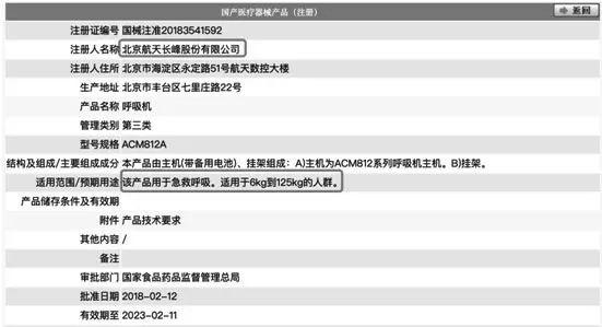 造呼吸机的上市公司有哪些,救命呼吸机