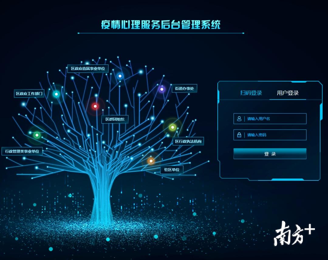 疫情焦虑怎么办？坪山开发心理防疫小程序随时开展云服务