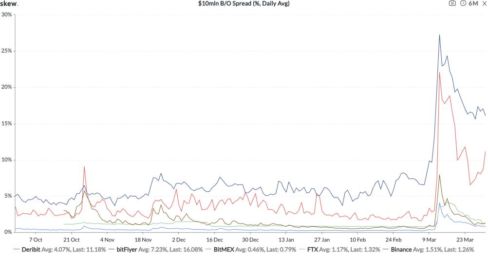 闪电猎手交易技巧,闪电猎手高频交易策略