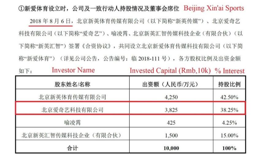 爱奇艺做空事件完整版,爱奇艺被做空公关案例