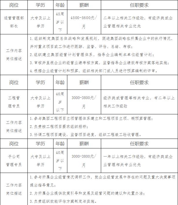 梅河口机关事务服务中心,梅河口机关事务服务