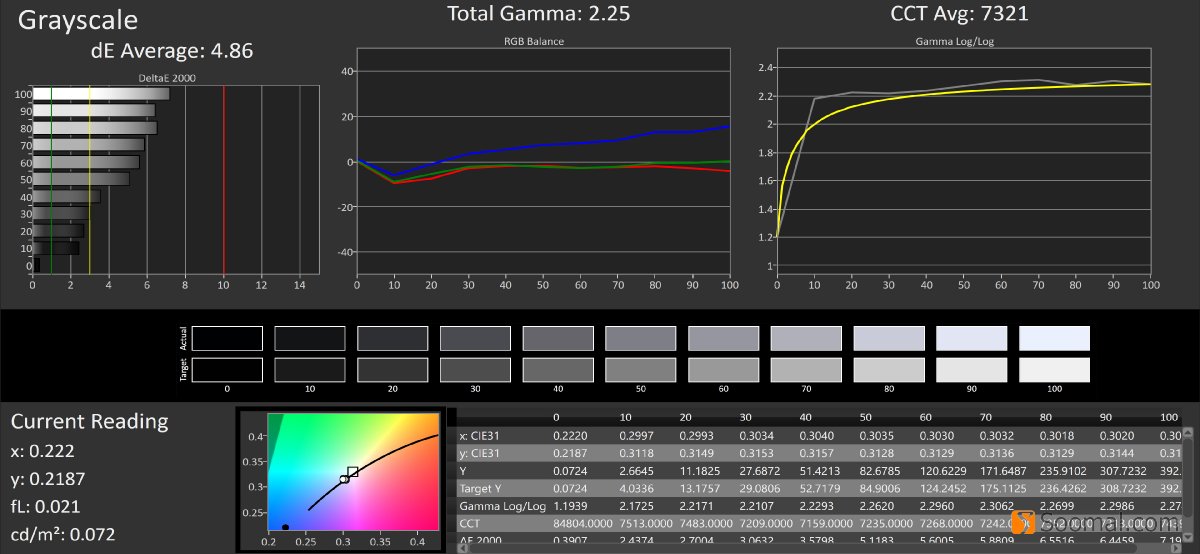 小米note10pro和小米note11pro,百度一下小米10pro评测
