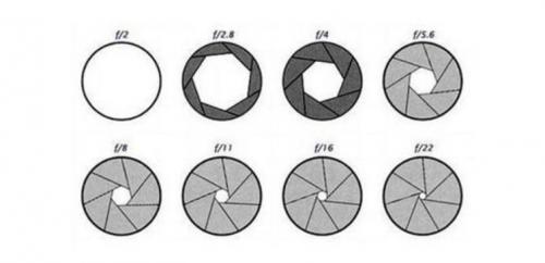 360g3003k和盯盯拍mini3pro对比,360g300盯盯拍