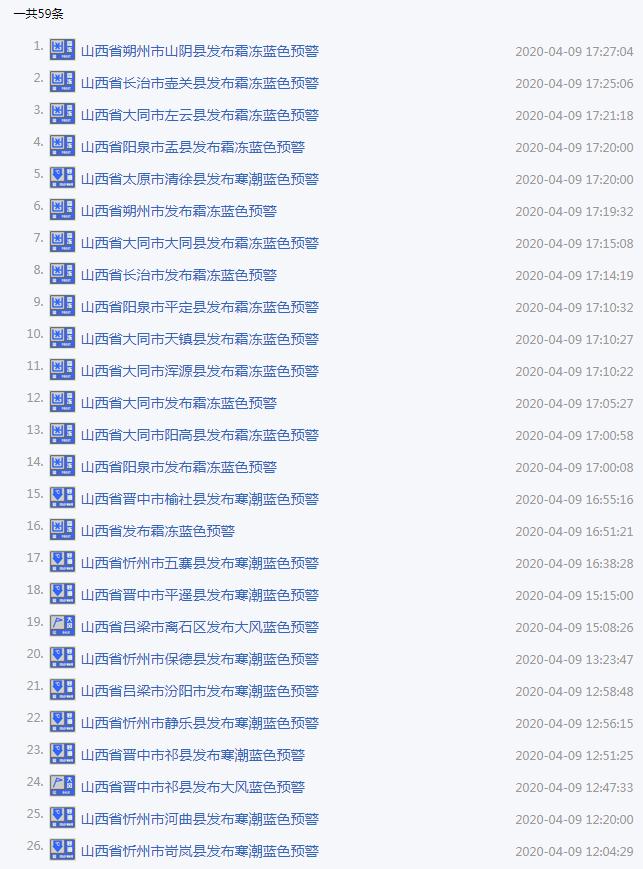 冷空气来袭气温将明显偏低,冷空气耍威风我省多地准备迎霜冻