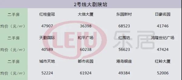 深圳性价比最高的新楼盘,深圳性价比最高的新盘