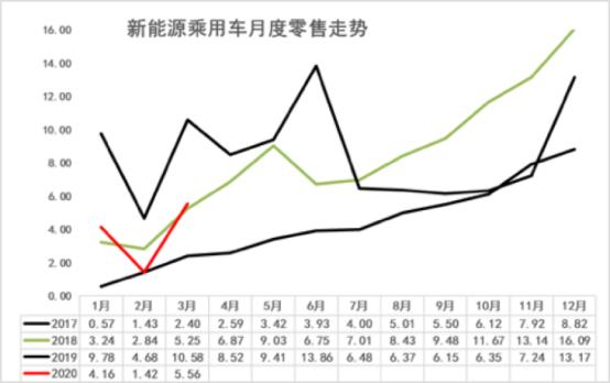 次贷危机美联储负债表,次贷危机后美联储资产负债表规模