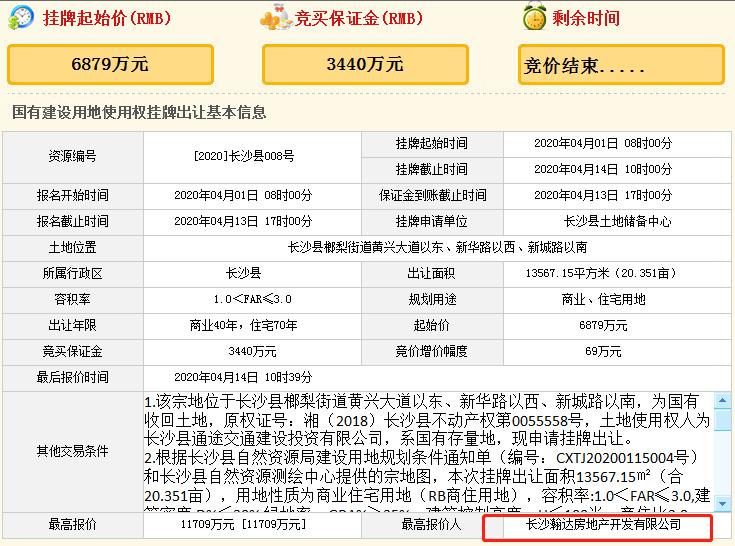 长沙北控置业目标价,最新长沙北控置业消息