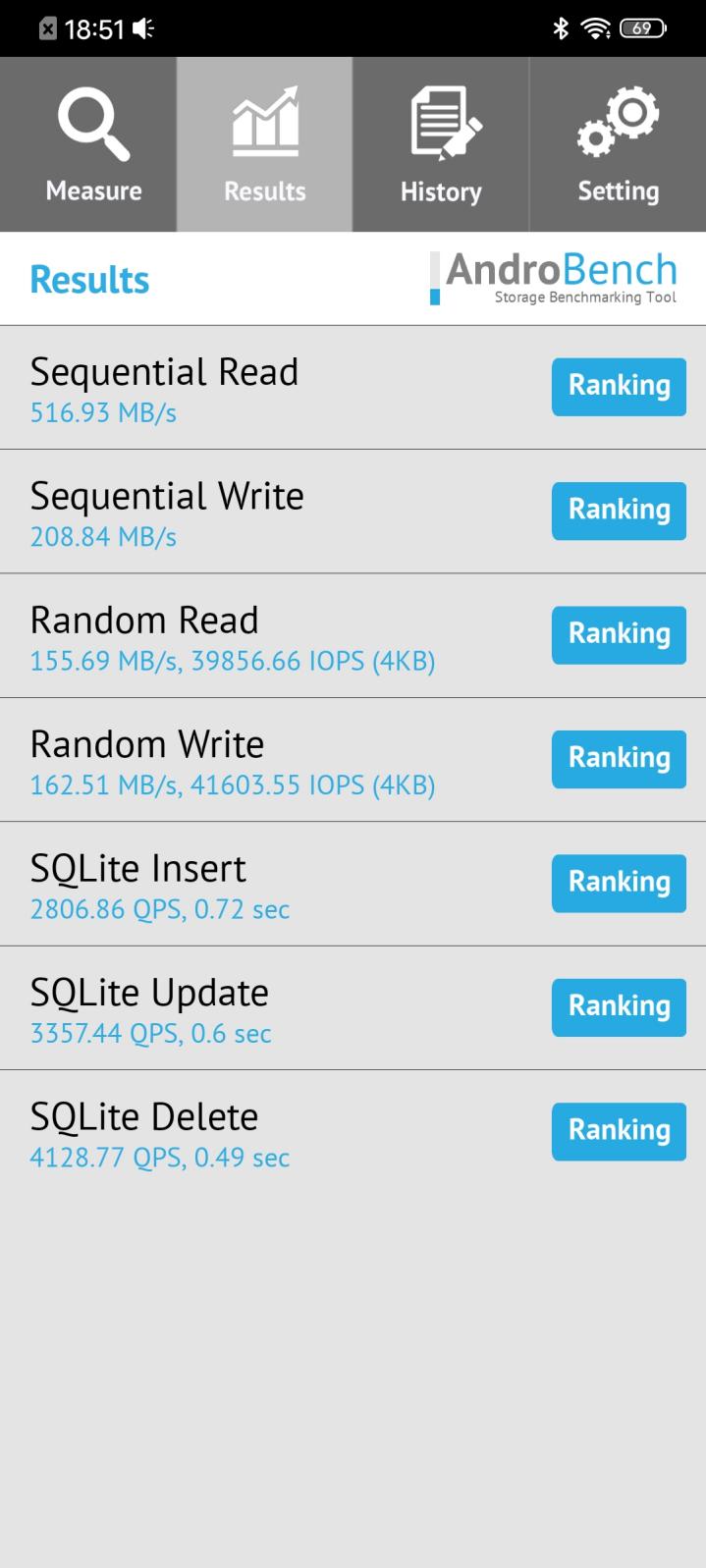 vivos6评测5g手机,vivos6测评是什么处理器