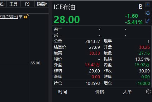 雪崩巨量收益,雪崩式暴跌最新消息
