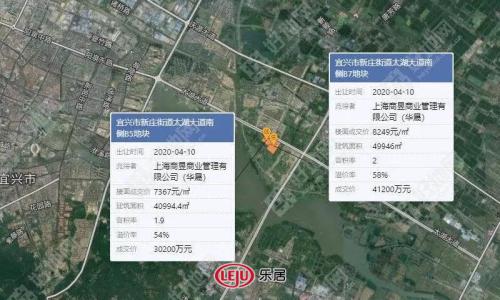 宜兴楼市2023年1-3月销售量,宜兴房价前十年走势图表