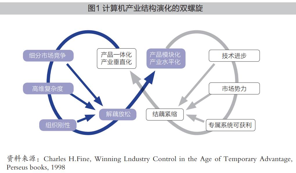 原创平台介绍,原创平台规则
