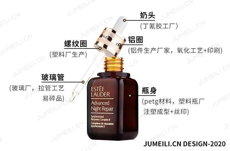 小棕瓶king,小棕瓶最畅销