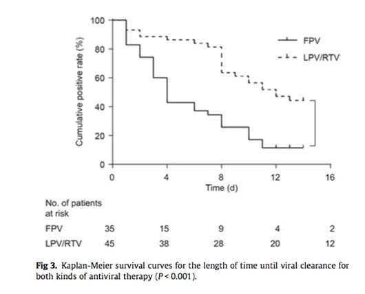 法匹拉韦治疗新冠,日本新冠新药法匹拉韦