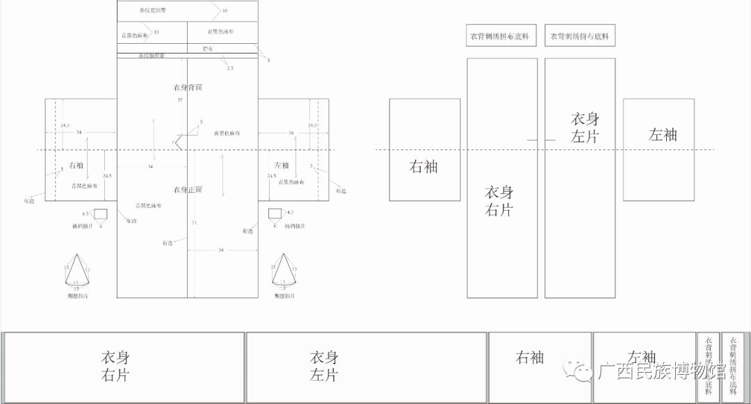 博物馆女性文物特征介绍,前世今生博物馆凤袍