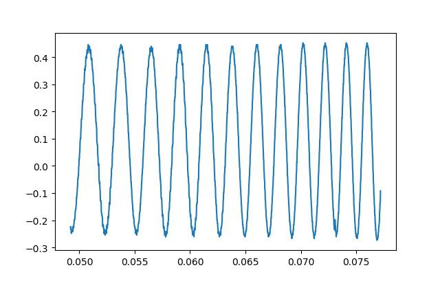 tea5767收音机怎么样,用tea5767制作收音机