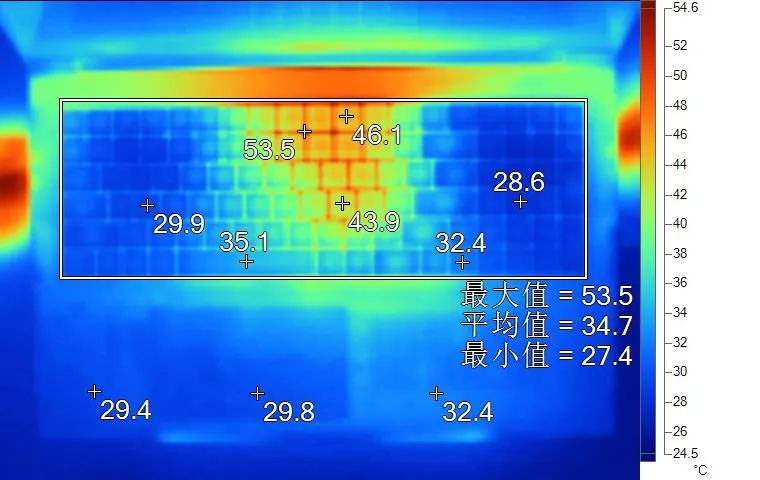 增强游戏本散热的双刃剑,聊一款散热压力增大的游戏本