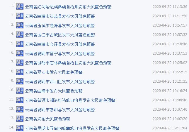 未来三天云南高温天气情况,云南的高温天气什么时候结束