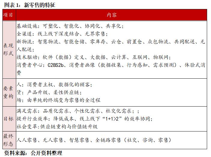 鎬濊繀杞欢,鎬濊繀杞欢闆跺敭