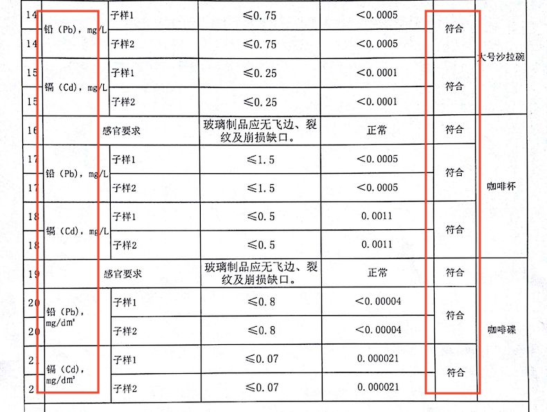 英国皇家专用餐具,英国贵族餐具