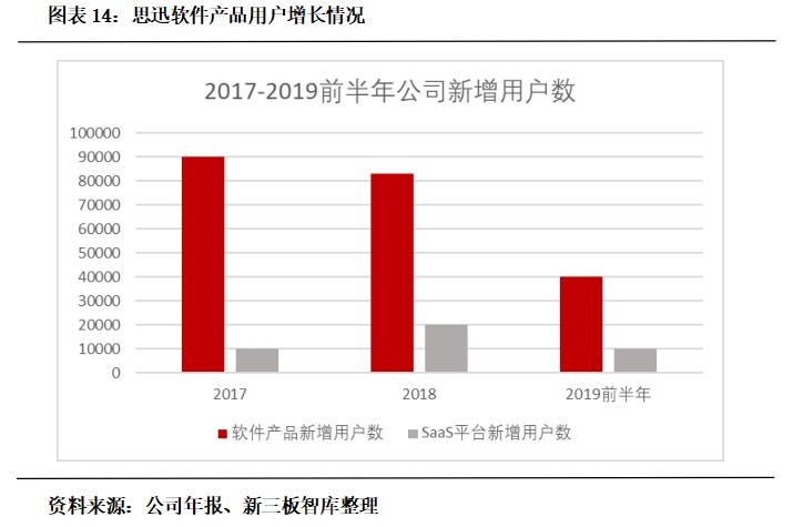 鎬濊繀杞欢,鎬濊繀杞欢闆跺敭