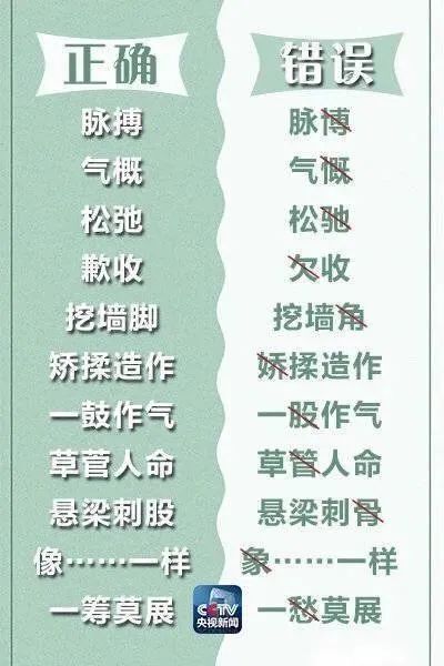 央视公布易错汉字,人民日报整理易读错的词语
