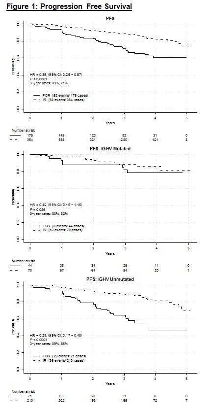 fda批准iga,FDA批准什么意思