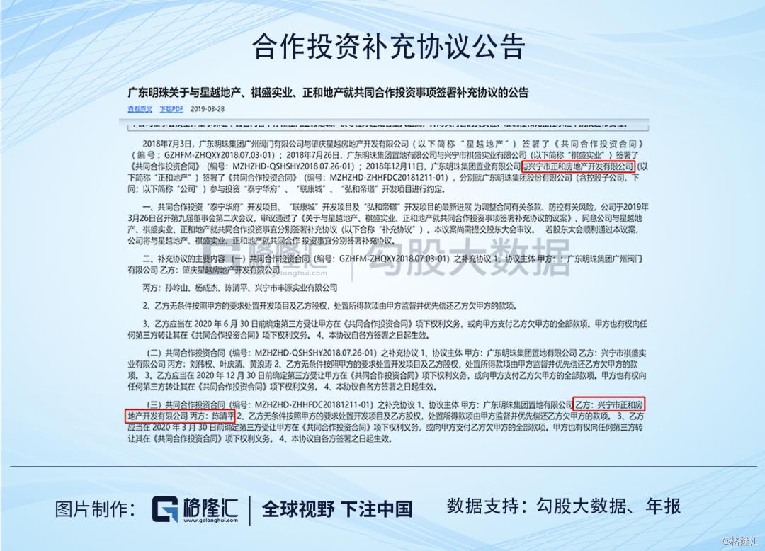 ​广东明珠|人均年薪1万，值得质疑的业务和一群神秘人的游戏