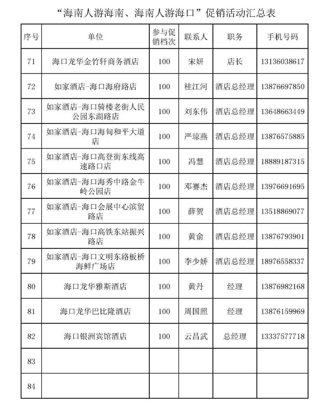 海南五星级酒店优惠活动,海南7星级酒店多少钱一晚