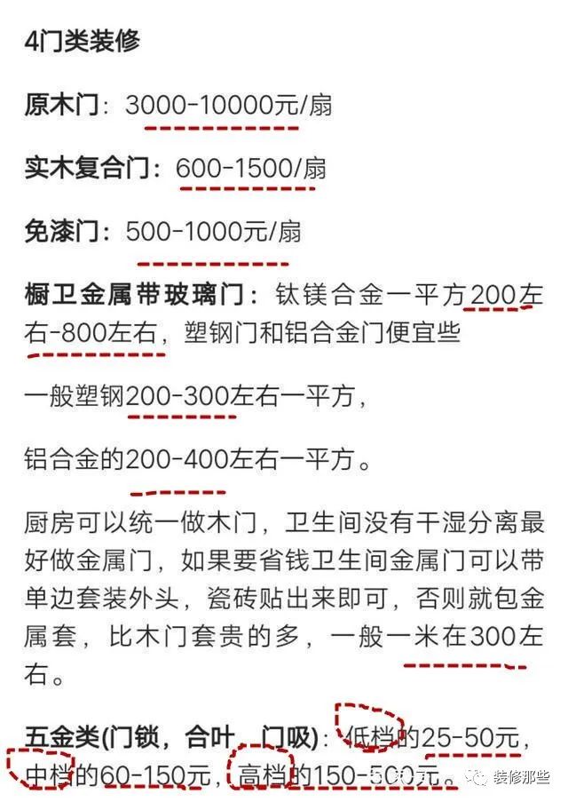 装修材料市场价格查询,装修建材材料价格一览表