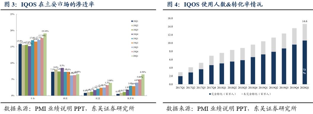 东吴轻工最新动态,东吴轻工目标价