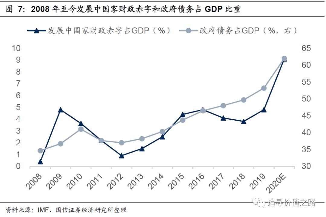 国信首席分析师燕翔,国信燕翔最新消息