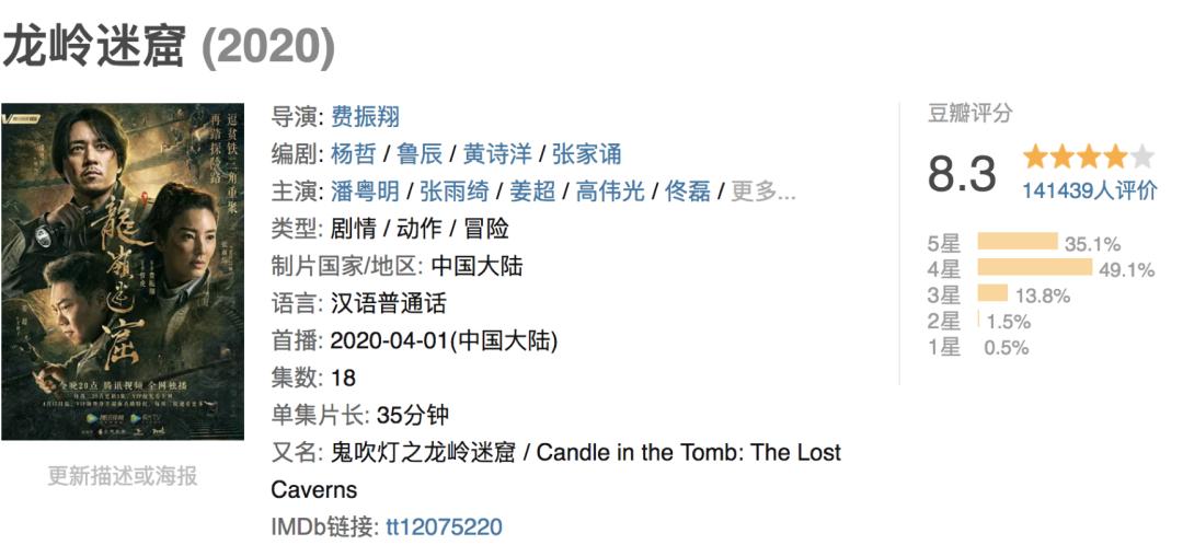 Python告诉你：8.3分口碑炸裂！潘粤明版《鬼吹灯》到底好看在哪儿？