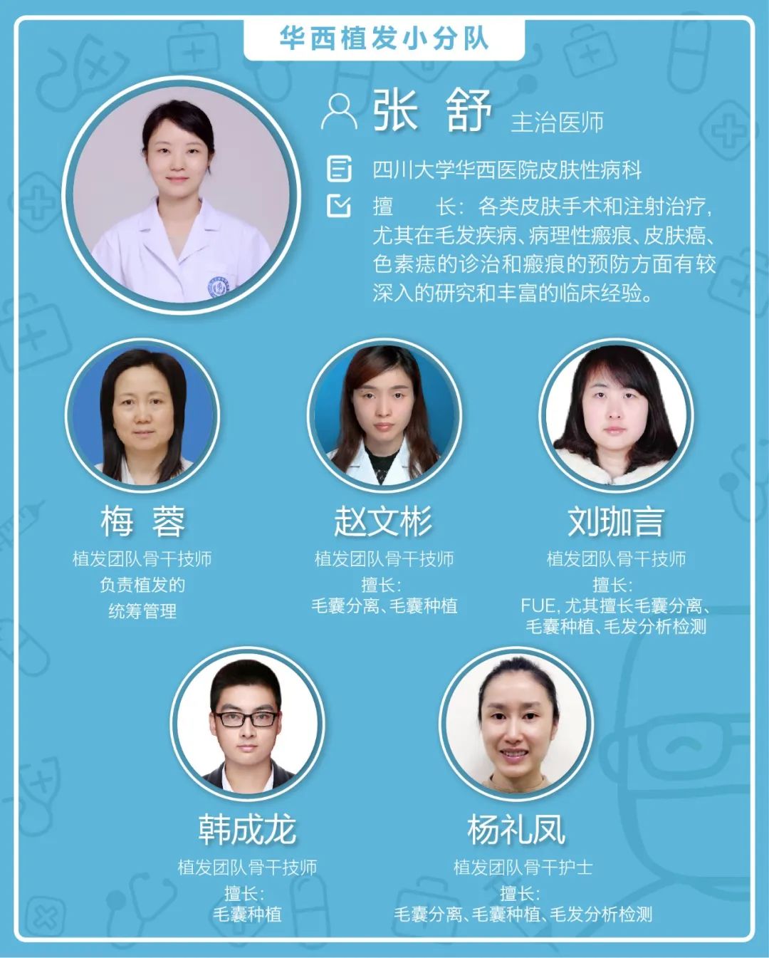 华西专家说，比悲伤更悲伤的事是：仙女们满脸胶原蛋白，但是头，秃了……