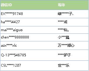 微信团队警告是封多久,微信团队封号消息