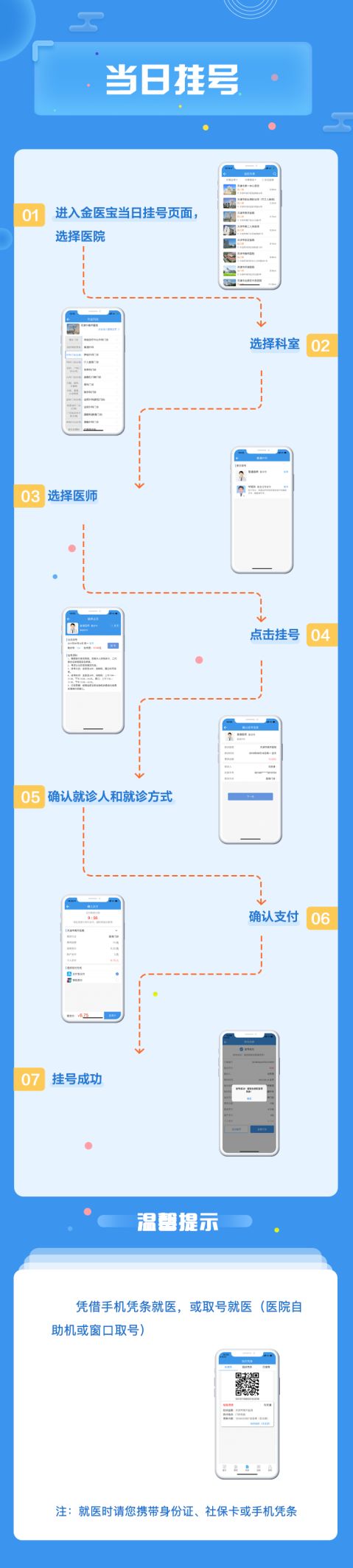 天津可以网上医保买药吗,天津医保能在网上买药吗