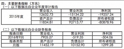 五谷道场和克明面业关系,克明面业五谷道场怎么样