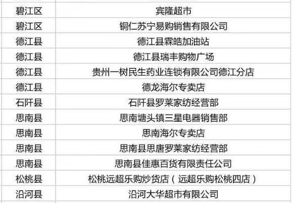 多彩贵州消费券怎么使用,多彩贵州消费券哪些店可以用