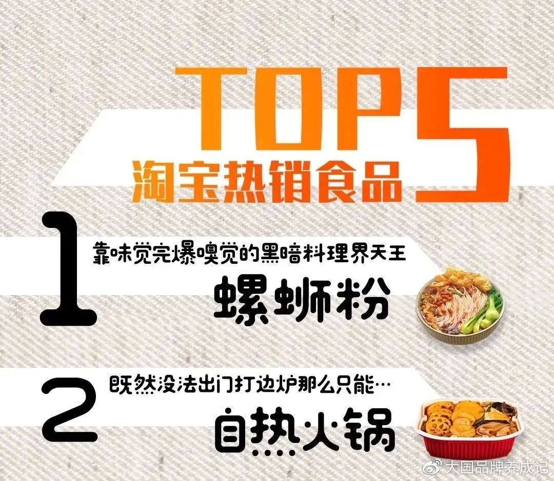 10000字总结新消费品牌创业的三个拐点