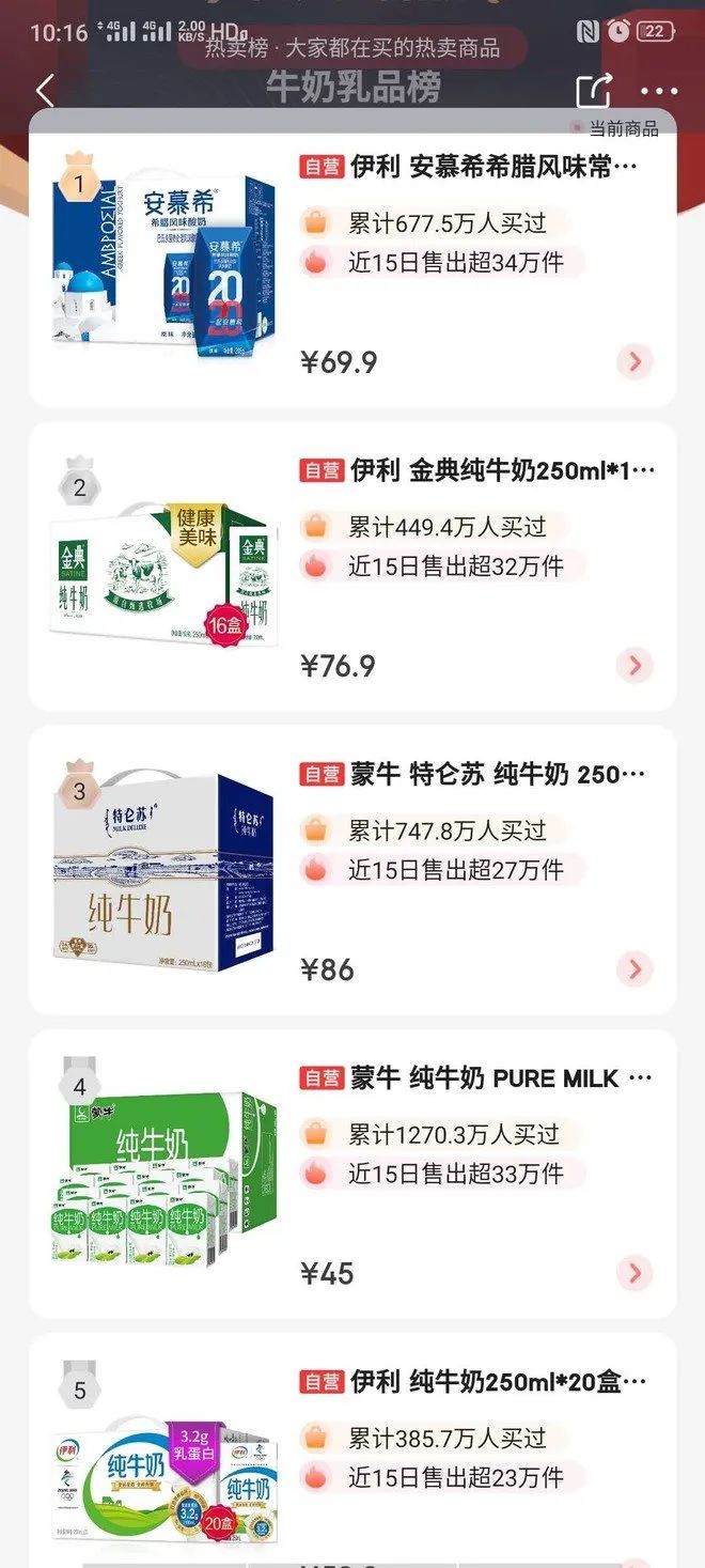 清仓伊利一年以后的感受,伊利临期牛奶清仓