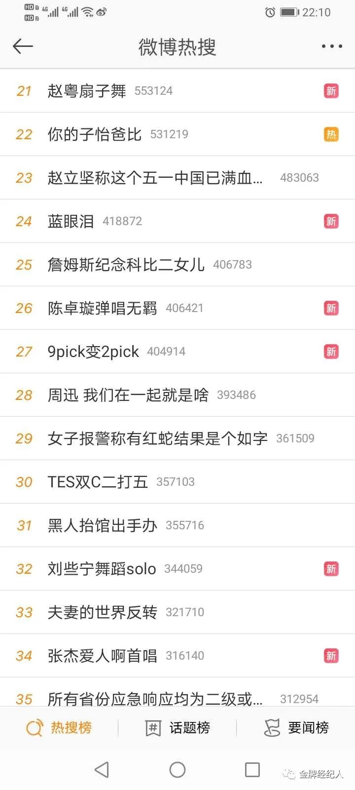 创3选手们的最新路透,偶像练习生3