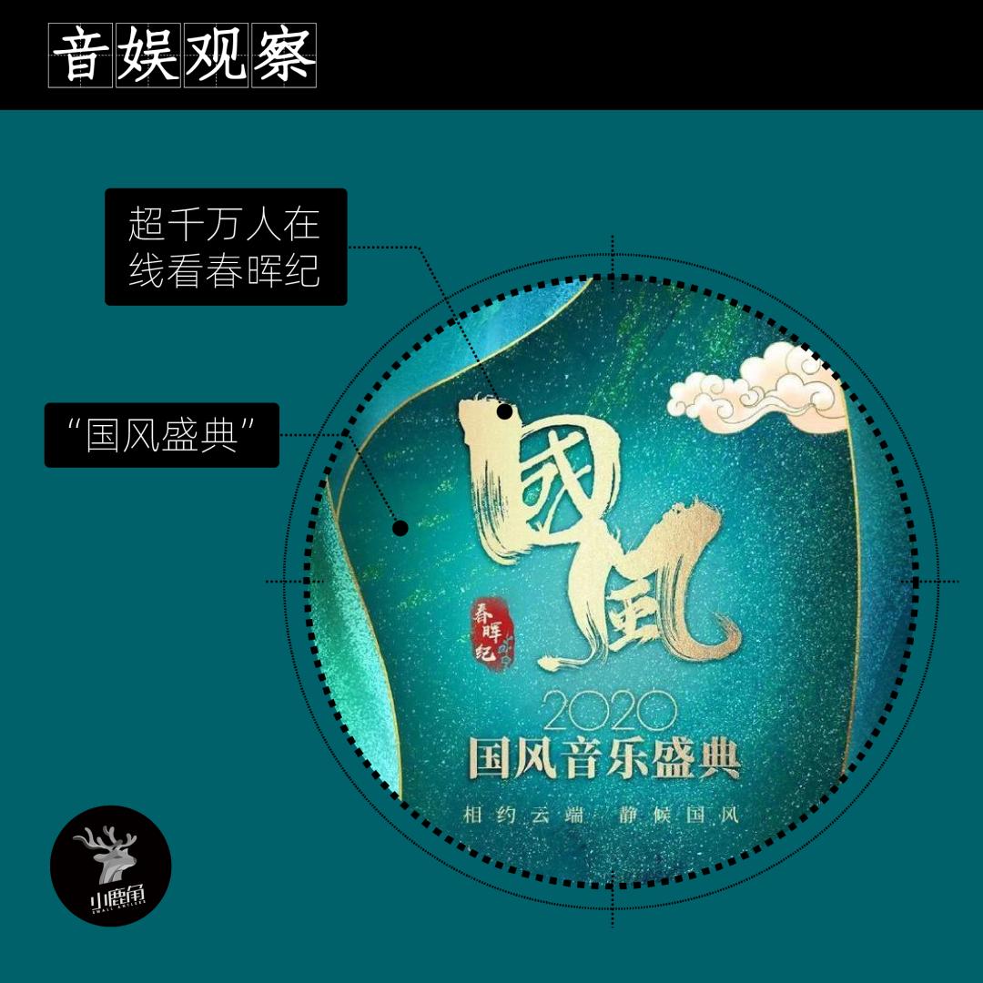 超1500万人在线看“春晖纪”，酷狗音乐的国风版图|音娱观察