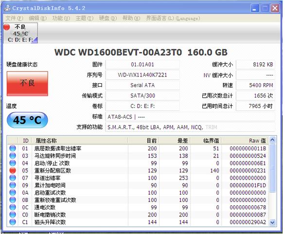 担心健康问题应该做哪方面检查,怎么检查硬盘有没有毛病