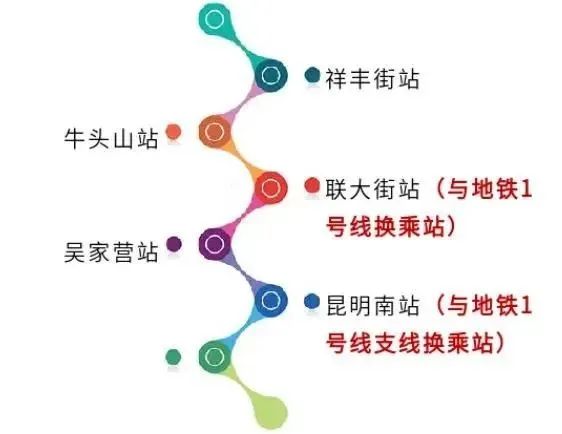 昆明在建地铁5号线最新消息,未来5年昆明地铁4号线规划