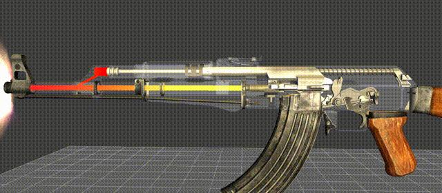 什么叫后坐力深度解析,什么叫后坐力视频