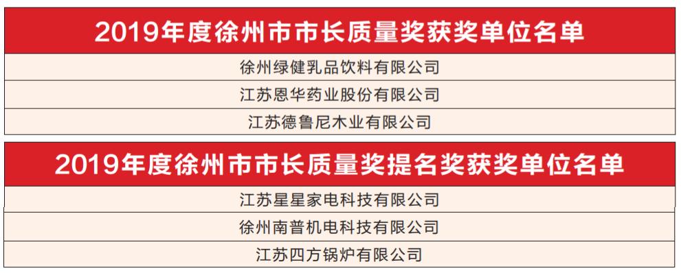 邳州市财政贡献十强企业,邳州十大优秀企业
